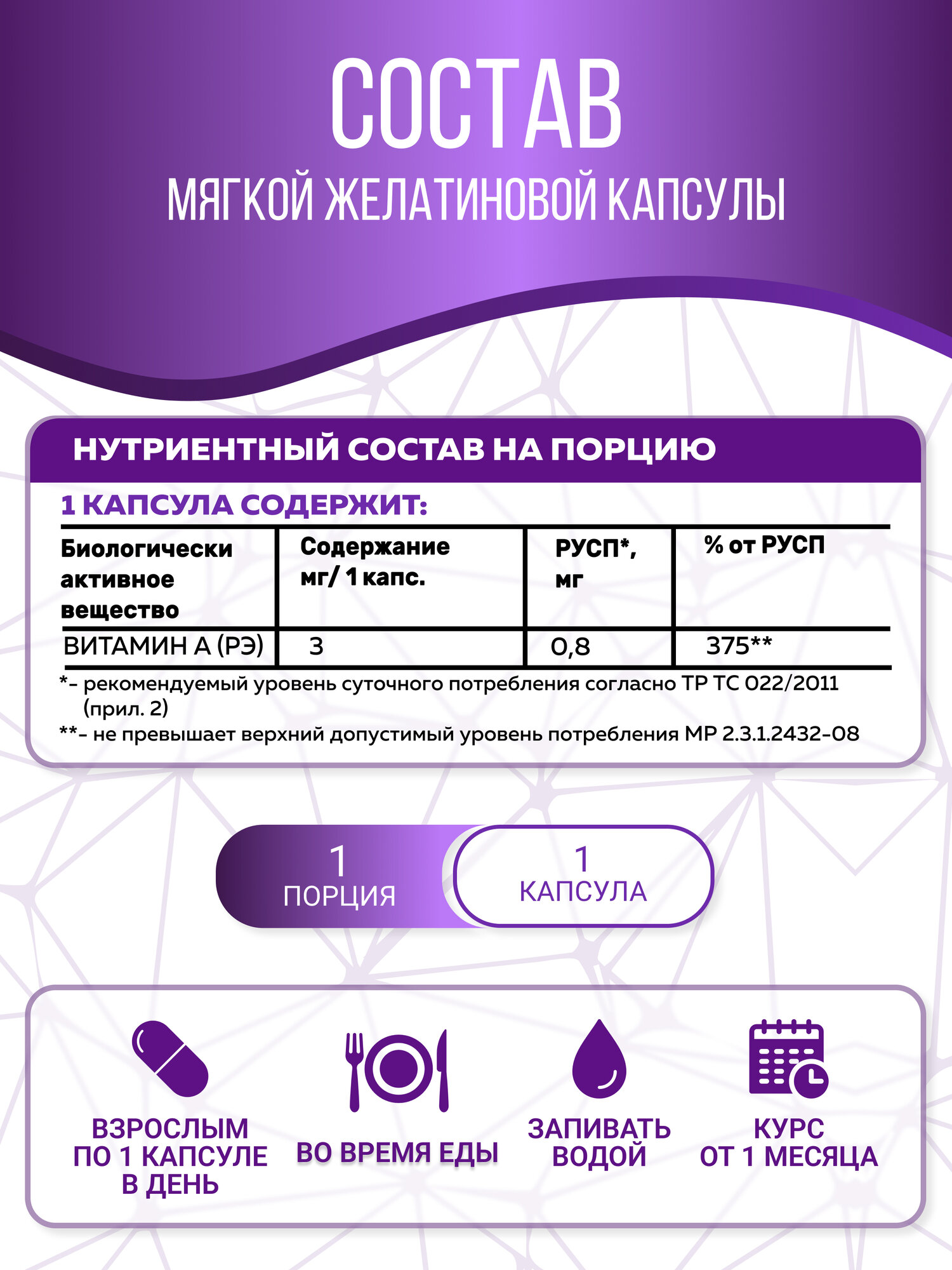 Картинки Витамин А (ретинол) 10 000 МЕ SOFTGEL для глаз и зрения взрослых, кожи, от акне и прыщей, 90 капсул