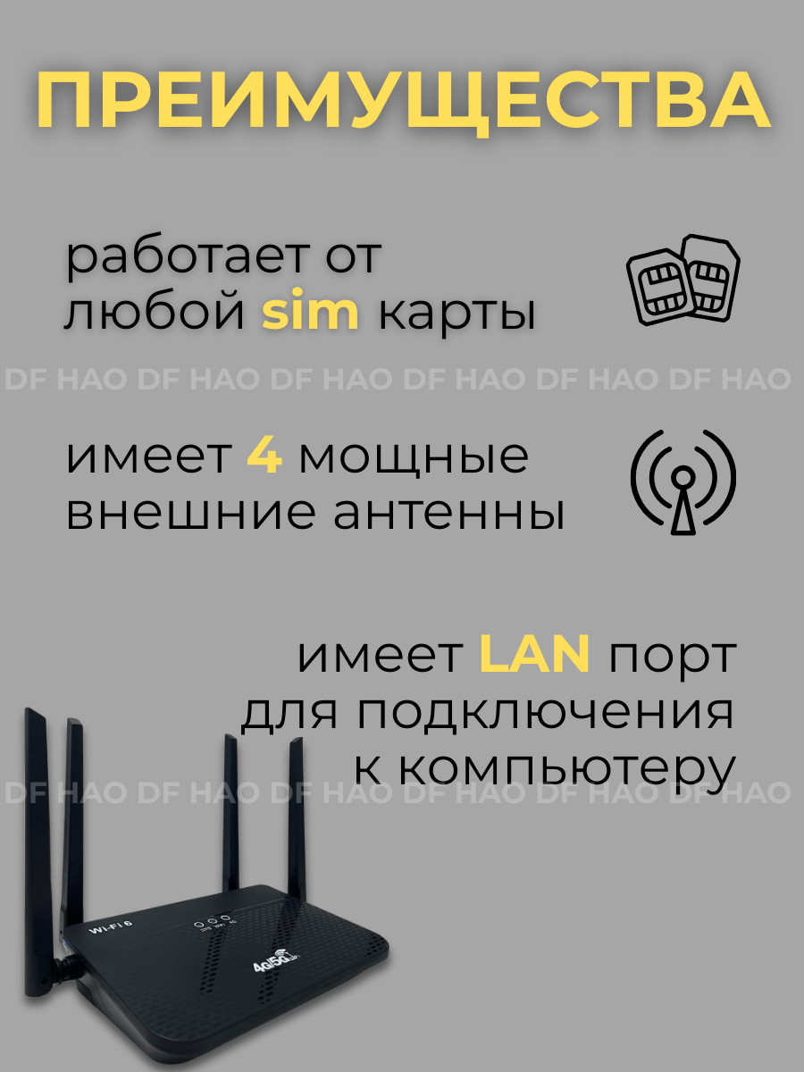 Роутер с сим картой, Wi-Fi роутер, 4G, 4 антенны чёрный, роутер от сим карты, wi-fi роутер от сим карты — фото 1