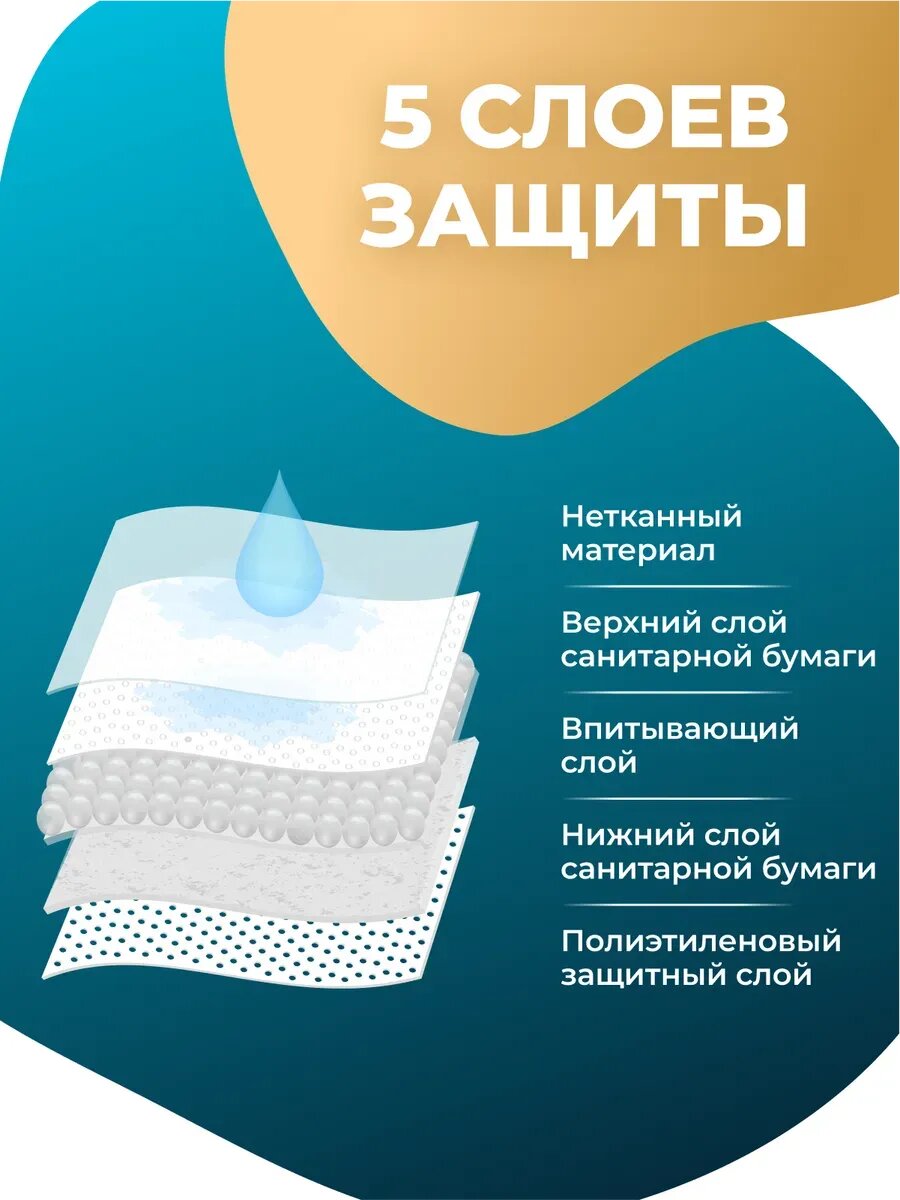 Картинки Пеленки для животных и детей одноразовые 60х40 10 штук
