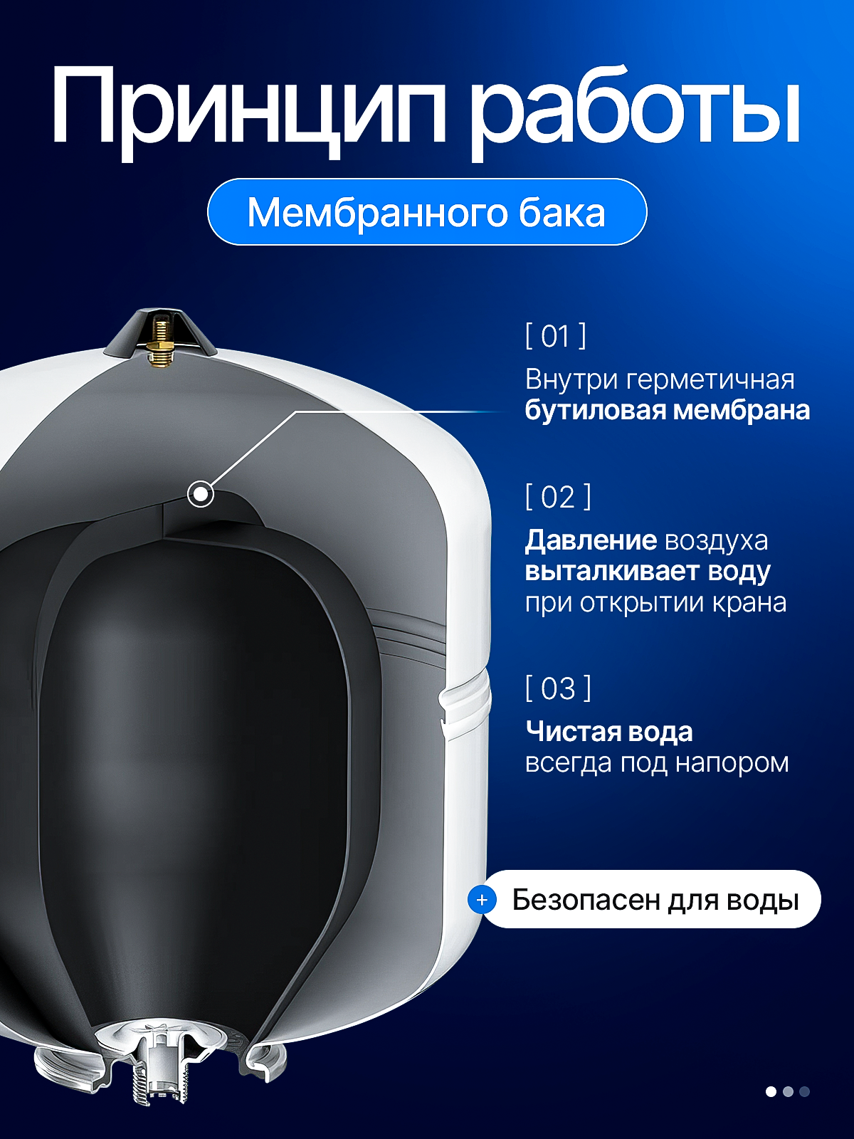 Мембранный бак для систем обратного осмоса 7,5-8л — фото 1