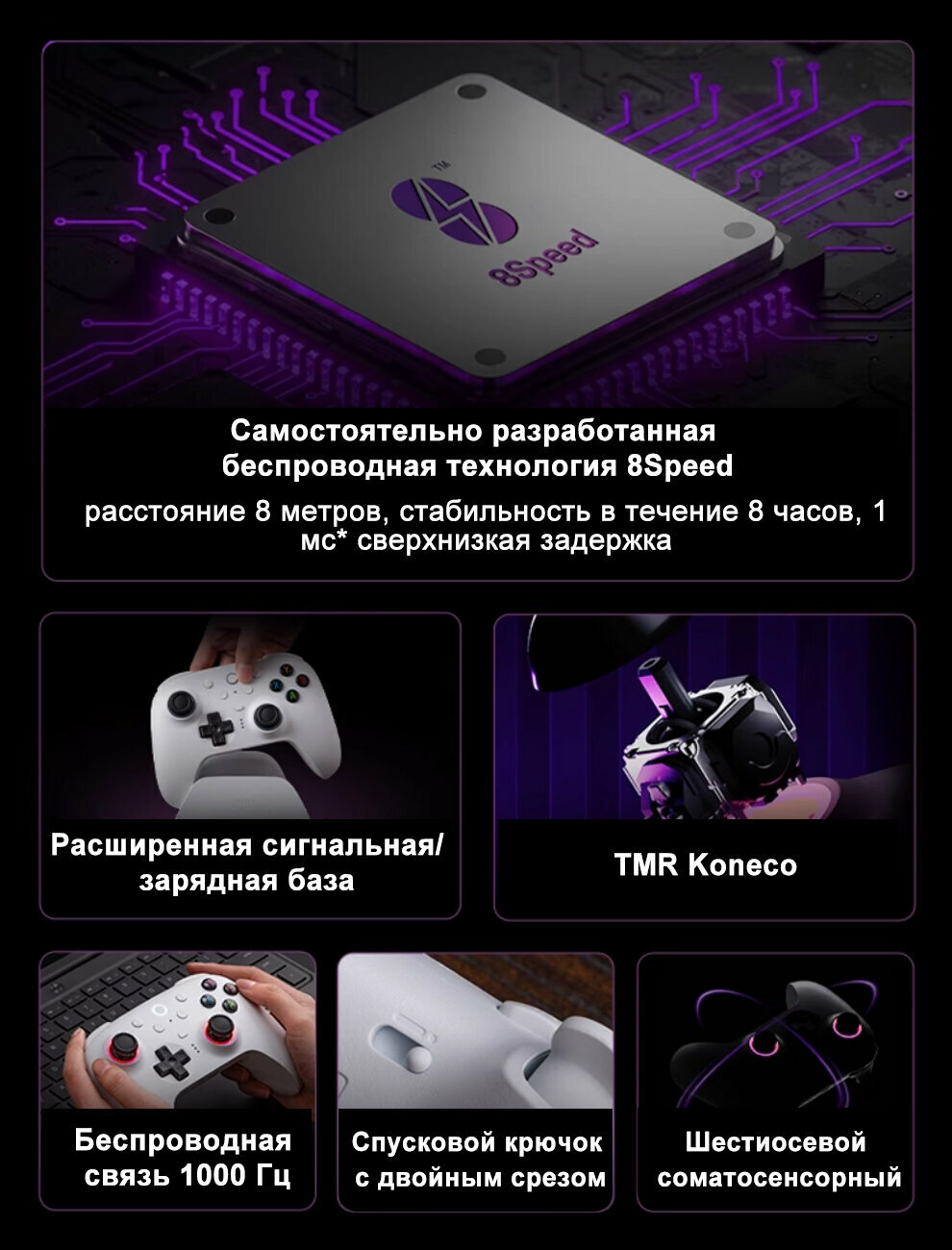 Геймпад 8BitDO Ultimate 2 беспроводной 2.4G, совместимость с множеством платформ ПК Steam Android — фото 1
