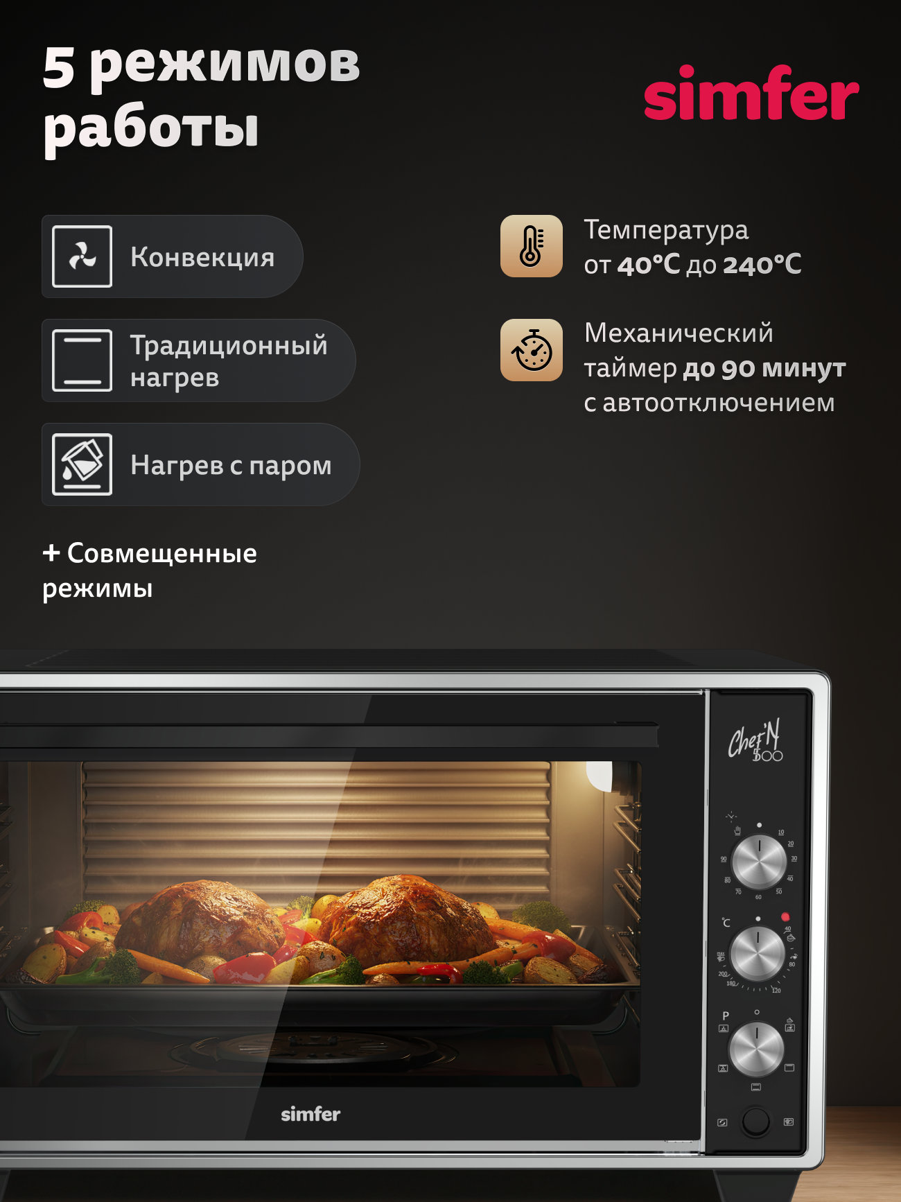 Духовой шкаф электрический Simfer, 50л, 5 режимов, 1400Вт, таймер на отключение, конвекция, 5 ЛЕТ гарантия, турция — фото 1