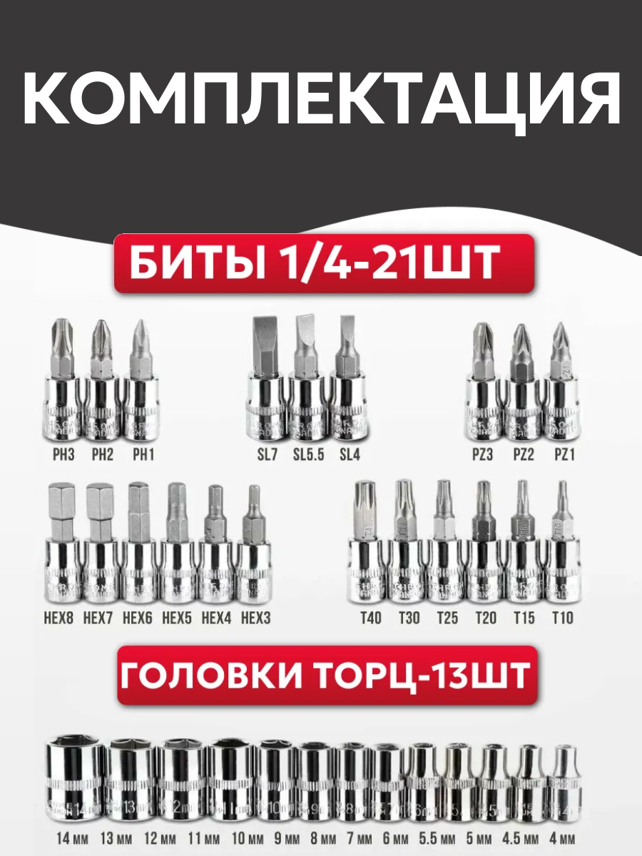 Набор инструментов для автомобиля 46 предметов Best Room. Набор инструментов для дом, ремонта и строительства — фото 1