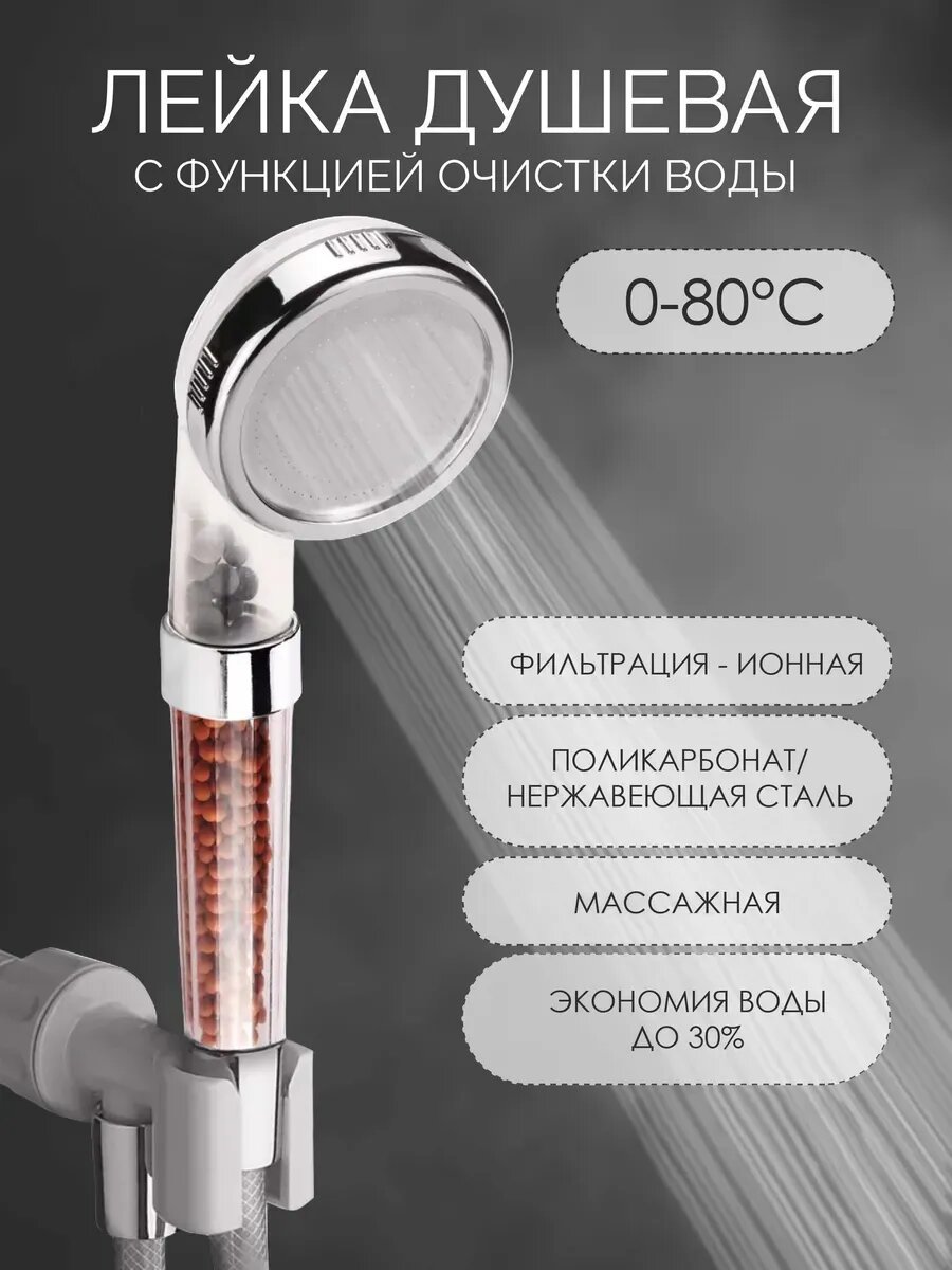 Насадка/лейка для душа