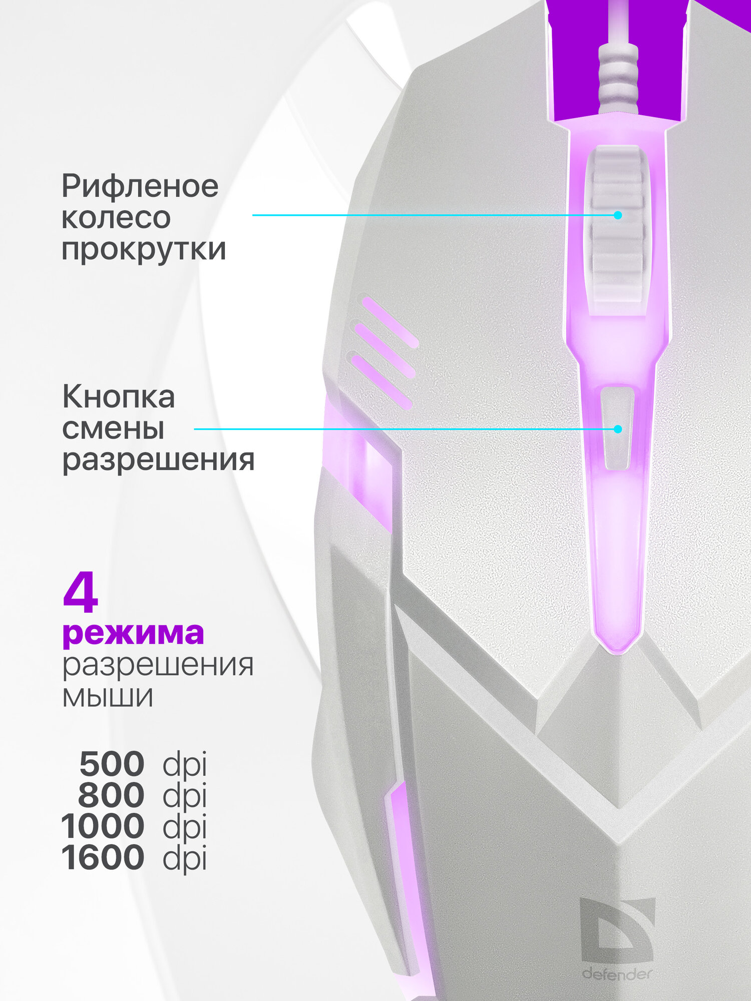Мышь компьютерная игровая Defender Cyber с RGB подсветкой, 1600 dpi, белая — фото 1
