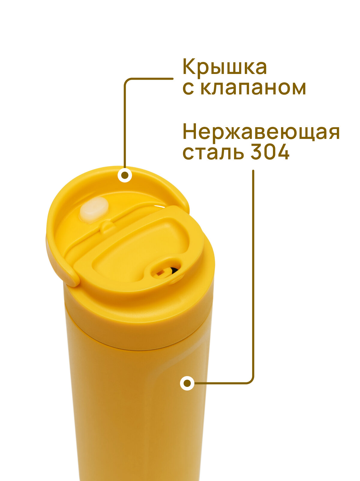 Термокружка MIKU для кофе и чая 600 мл, желтая, вакуумная, нержавеющая сталь — фото 1