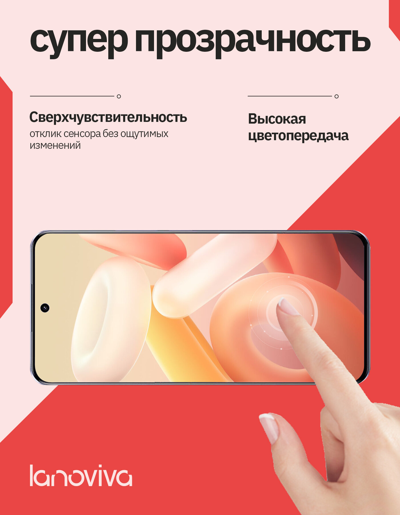 Защитное стекло Lanoviva на REDMI NOTE 14 Pro Plus + Подарок Защитная стекло для камер — фото 1