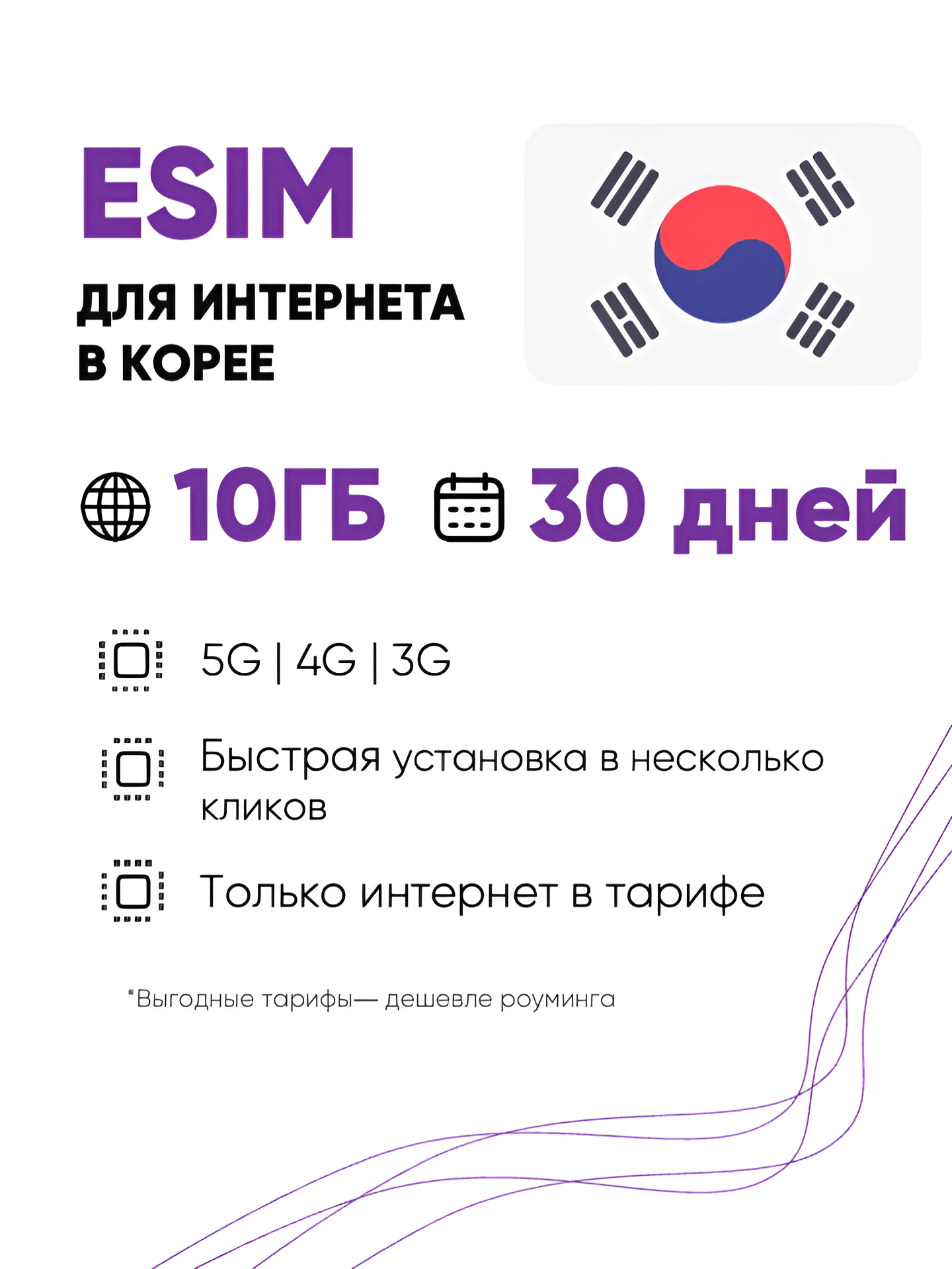 ESIM для интернета в Кореи 10 ГБ на 30 дней. Виртуальная сим-карта для Южной Кореи