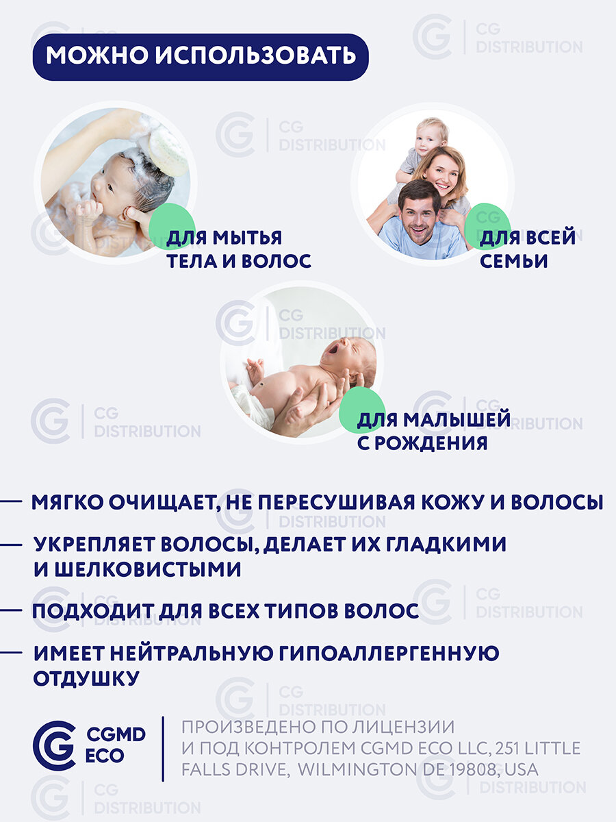 Картинки Bimunica Гель для купания детский и шампунь для всей семьи 2 в 1, 500 мл