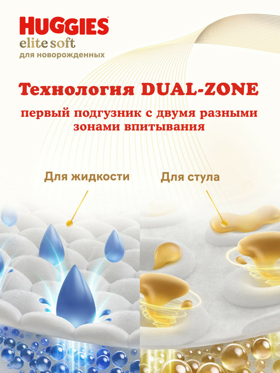 Подгузники Huggies Elite Soft для новорожденных 3-5кг, 1 размер, 20шт — фото 1