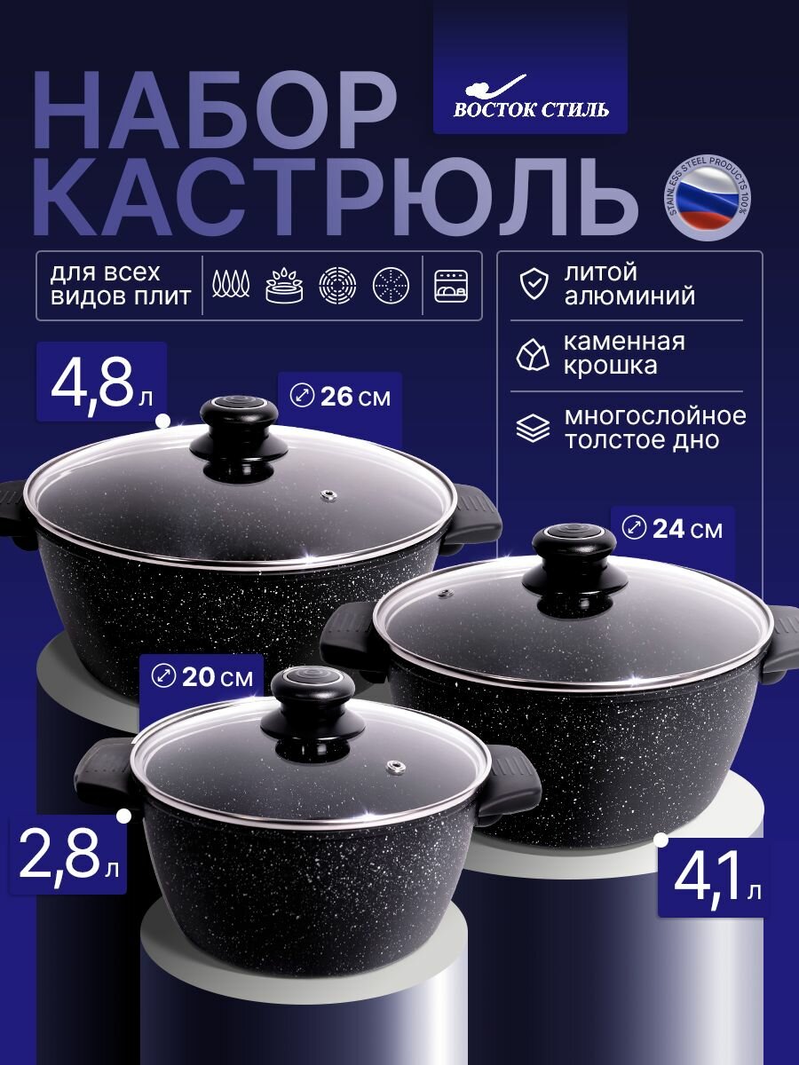 Набор кастрюль с крышкой с антипригарным покрытием из литого алюминия для всех типов плит 2.8 л 4.1 л 4.8 л