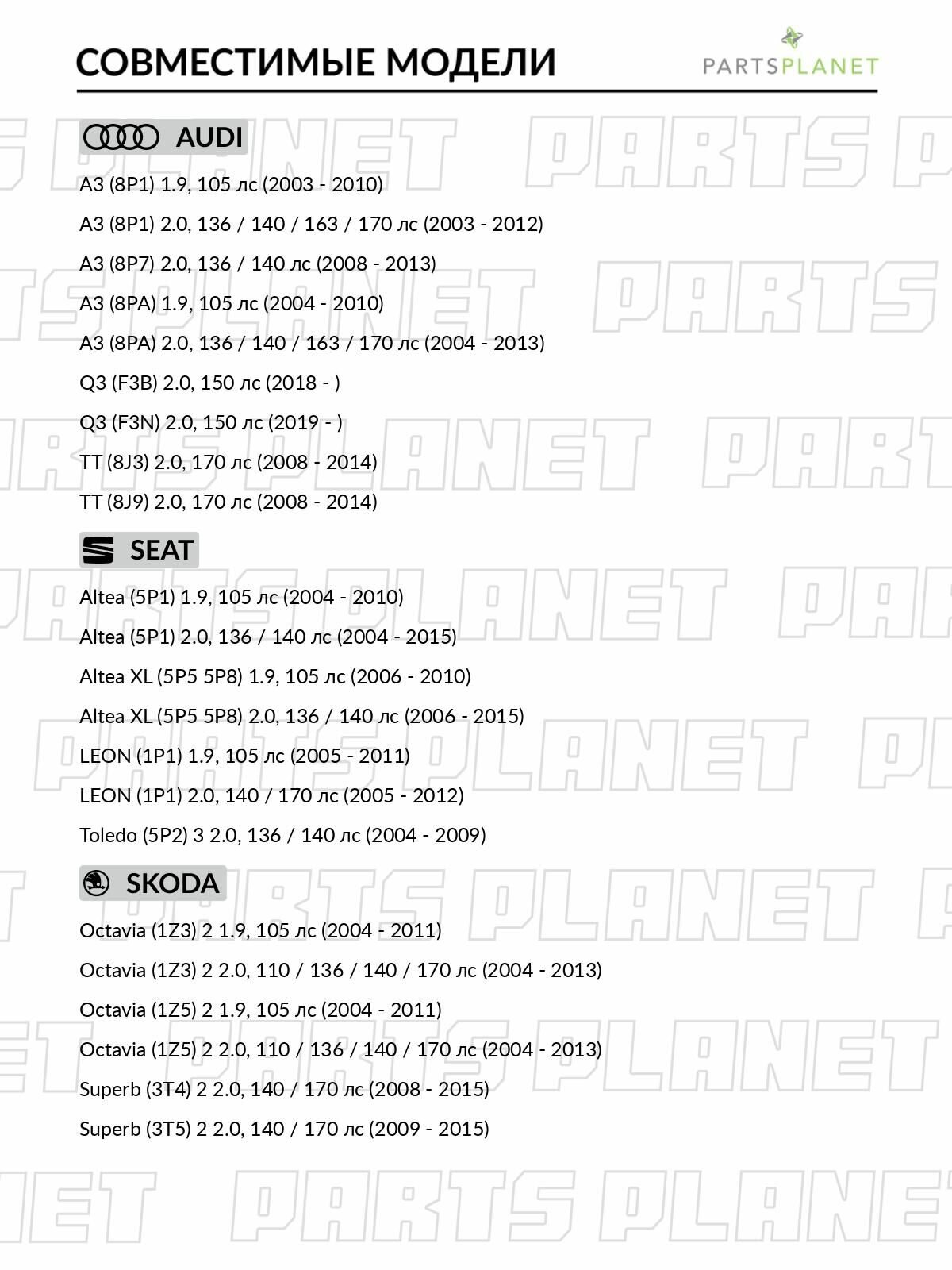 Приводной вал, для Шкода Октавия 2, Фольксваген Пассат B6, B7, B8, CC B6 арт VKJC4591 SKF — фото 1