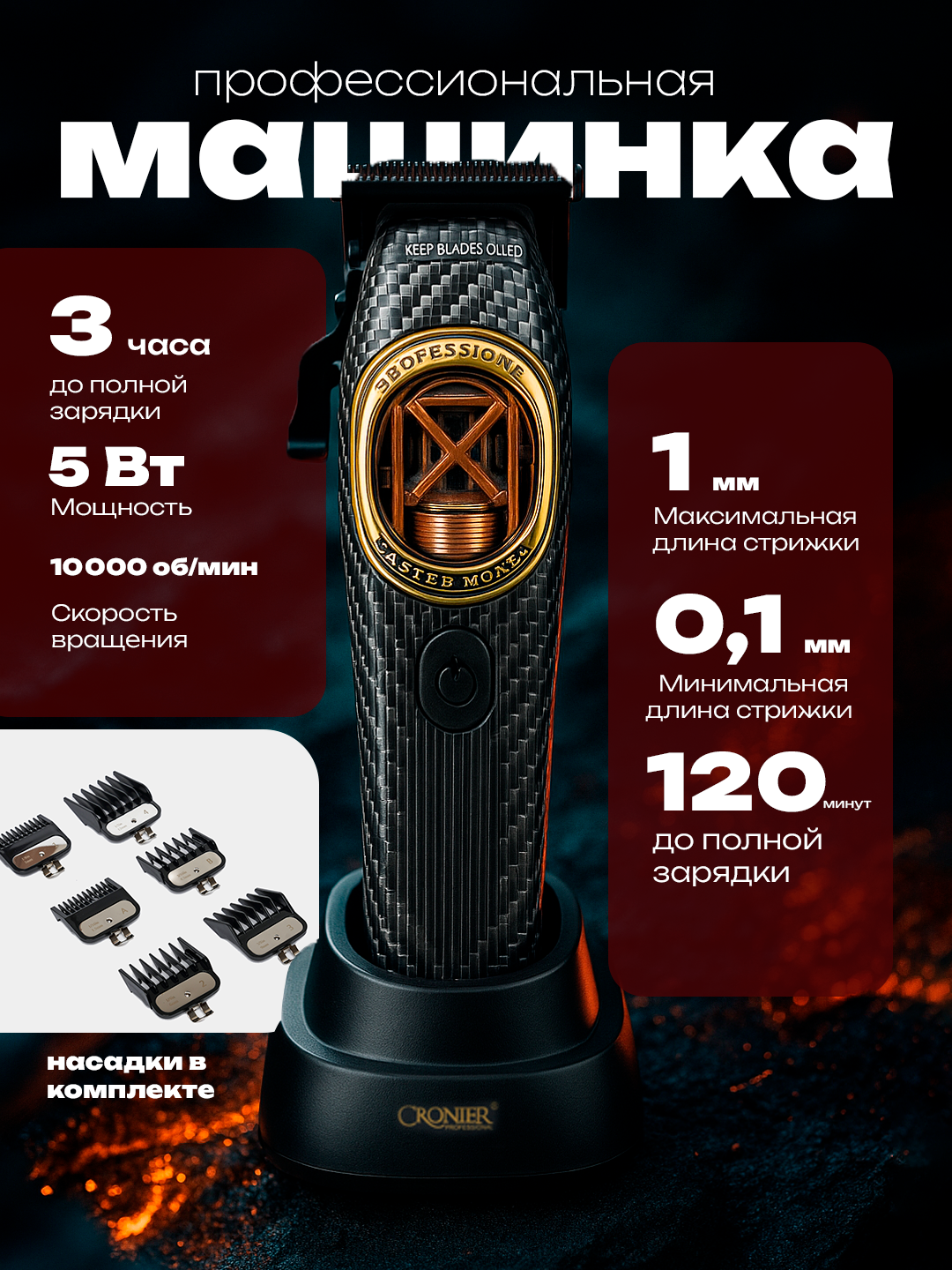 Cronier – профессиональное качество для барбершопов, мощный мотор и долговечная надежность