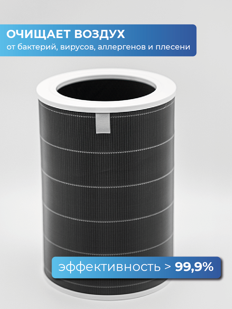 Фильтр противоаллергенный для очистителя воздуха Xiaomi Mi Air Purifier 2, 2S, 3, 3C, 3H, Pro (M8R-FLP) — фото 1