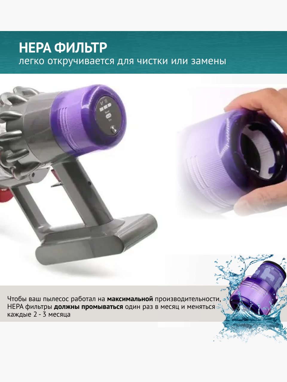 Фильтр для пылесоса Dyson V11, V15, 970013-02 — фото 1