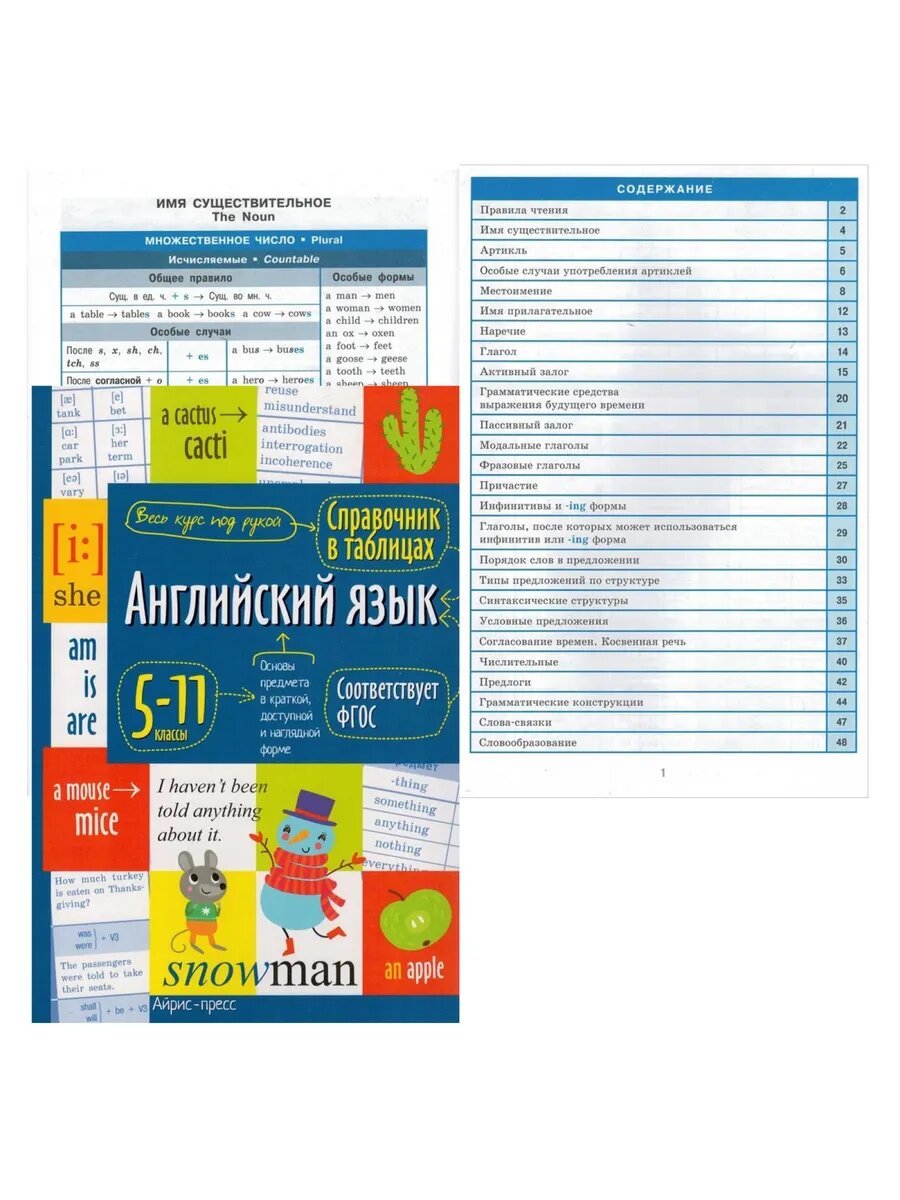 Справочник по английскому языку 5-11 классов