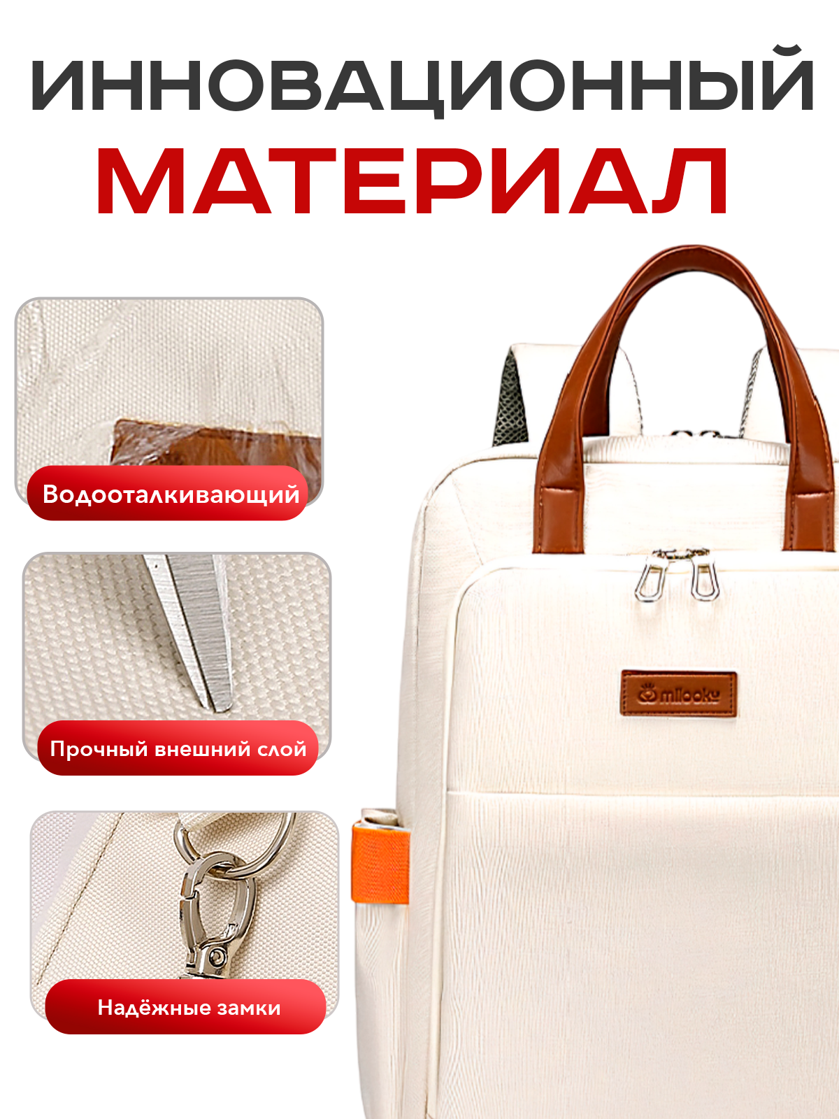 Рюкзак Milooky D-C108, для ноутбука, водонепроницаемый, внешний карман — фото 1