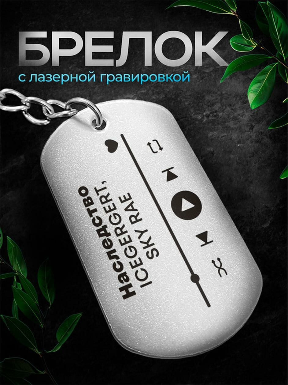 Брелок IREVIVE