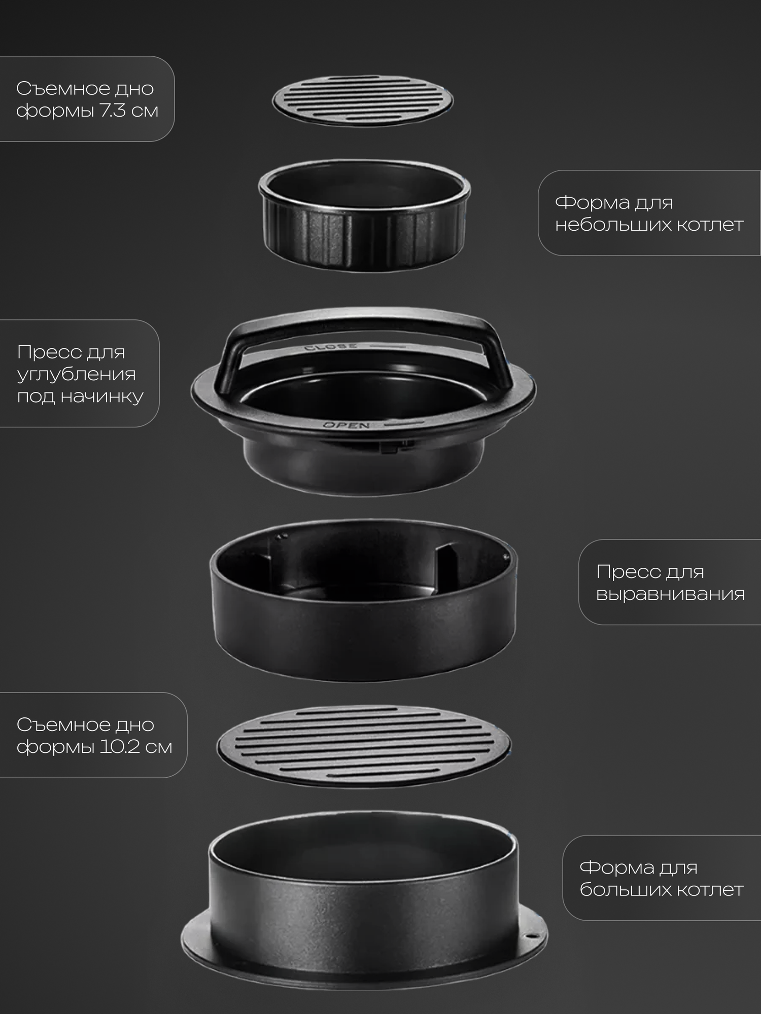 Пресс для котлет RAGEX R-101-49, для кухонных комбайнов R101 — фото 1