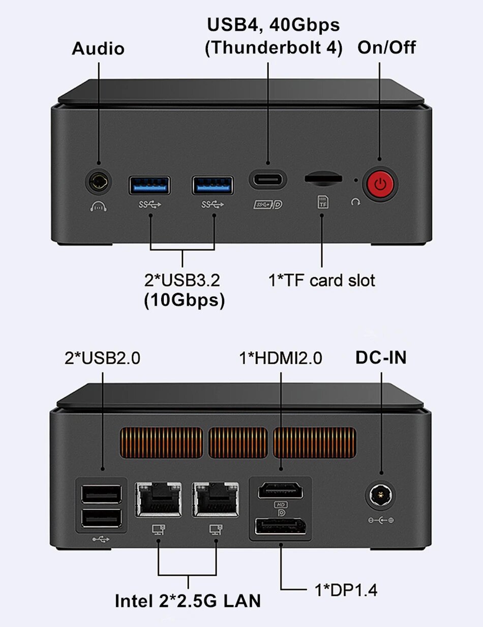 Игровой мини-ПК Topton AI Intel Core Ultra 9 185H 7 155H Thunderbolt 4 2x2.5G LAN 2xDDR5 2xM.2 SSD слот Windows 11 Компьютер WiFi6, No Ram No SSD No OS, Ultra 9 185H, EU