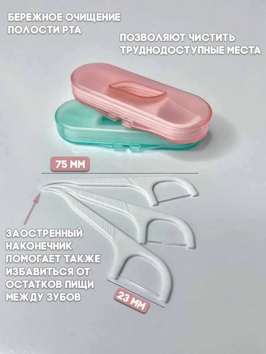 Зубные Нити Зубная нить вощеная с держателем и с зубочисткой 2 в 1, 2 футляра по 10 шт