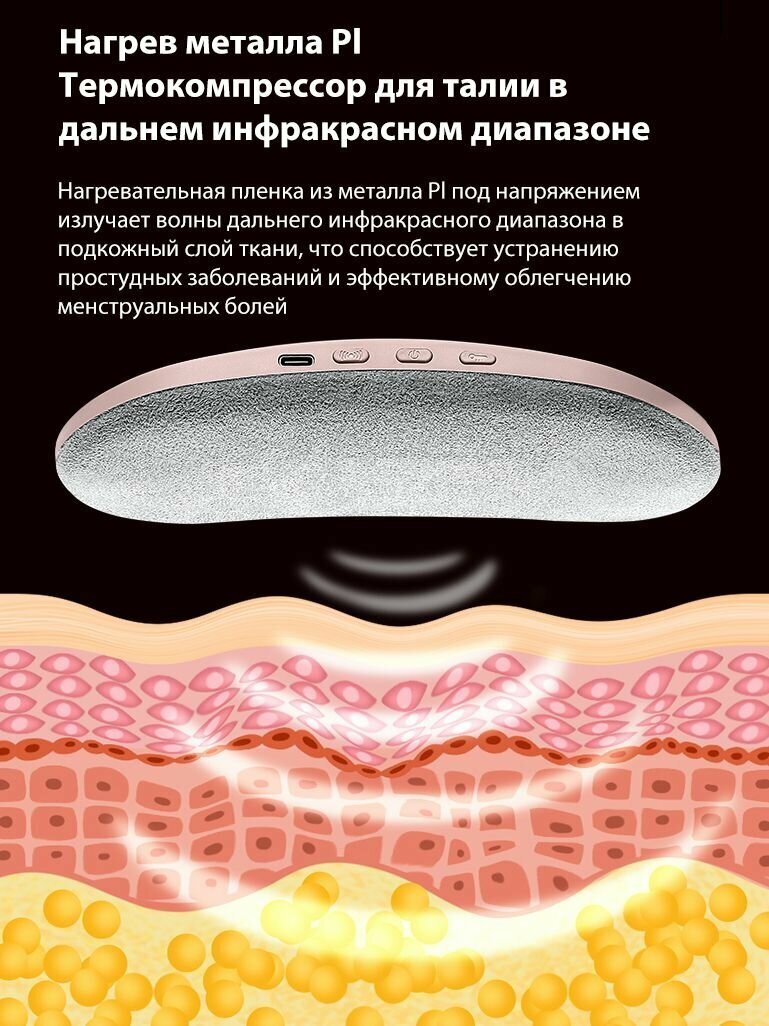 Изображение Грелка для менструальных болей, пояс для облегчения боли, грелка для женщин во время менструации