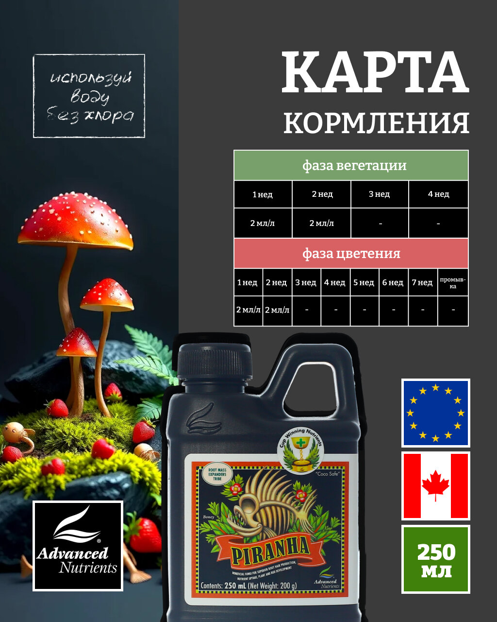 Удобрение для здоровья растений Advanced Nutrients Piranha 0.25 л. — фото 1