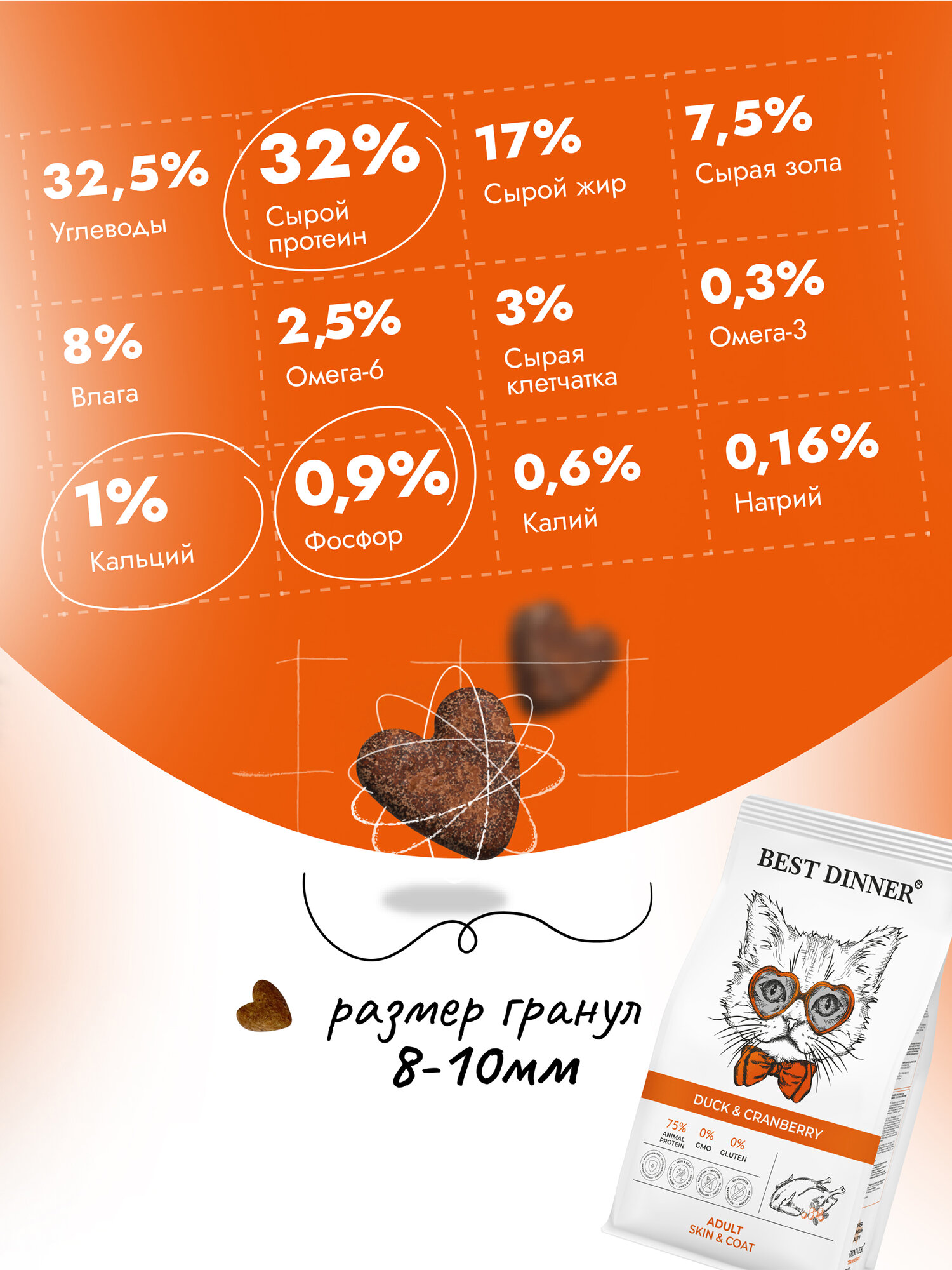 Корм сухой для кошек с уткой и клюквой супер премиум класса при чувствительном пищеварении и аллергии 1,5кг Best Dinner (Бест Диннер) — фото 1