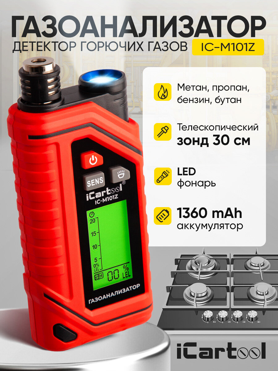 Газоанализатор цифровой на аккумуляторе iCartool IC-M101Z