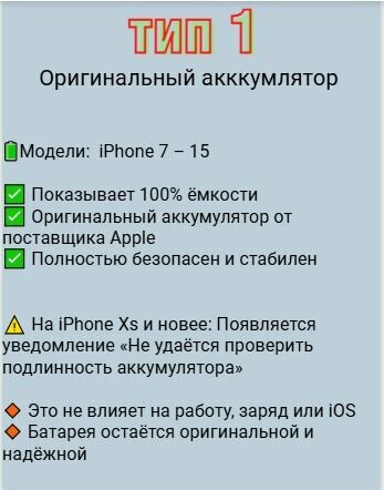 Аккумулятор для iPhone 13 (100% оригинал FOXCONN) 3227 Mah. Поставляется для apple и сертифицированным сервисам с завода производителя — фото 1