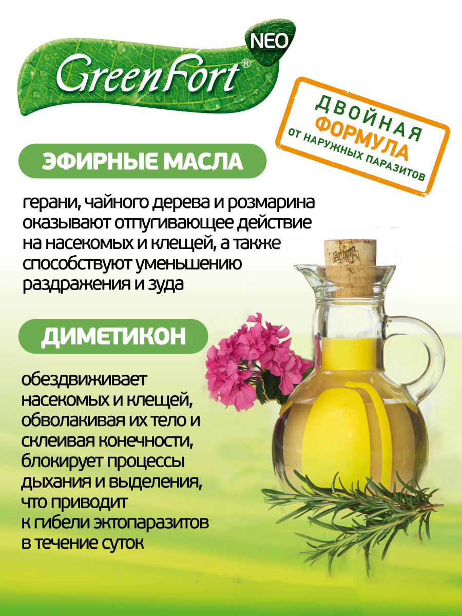 Капли от блох и клещей GreenFort для кошек, кроликов и собак до 10 кг — фото 1