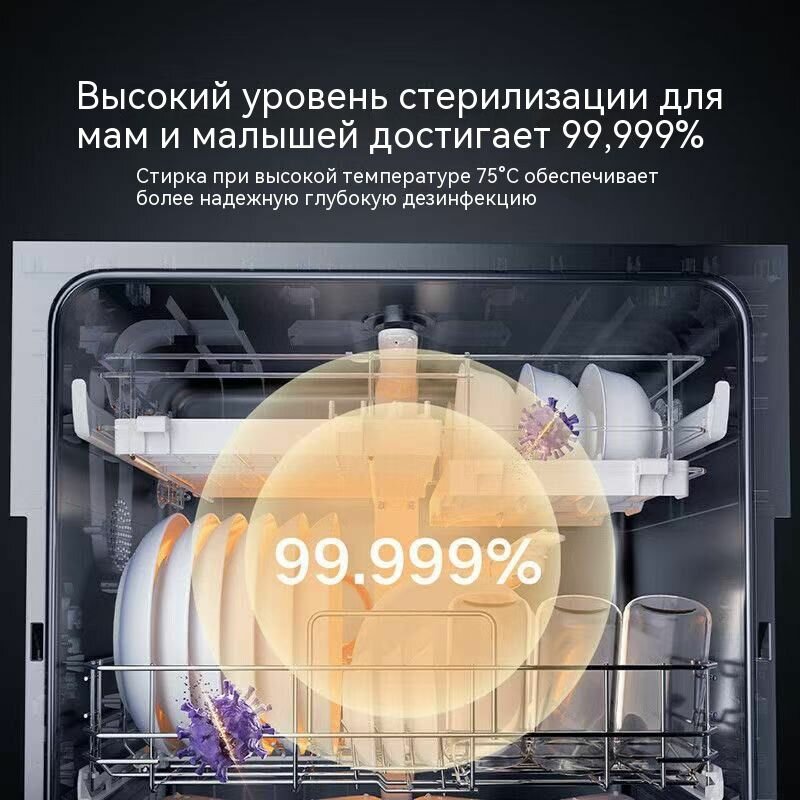 Посудомоечные Машины Xiaomi Xiaomi Посудомоечная машина Умная настольная Smart Desktop Dishwasher S2 5 Sets, белый