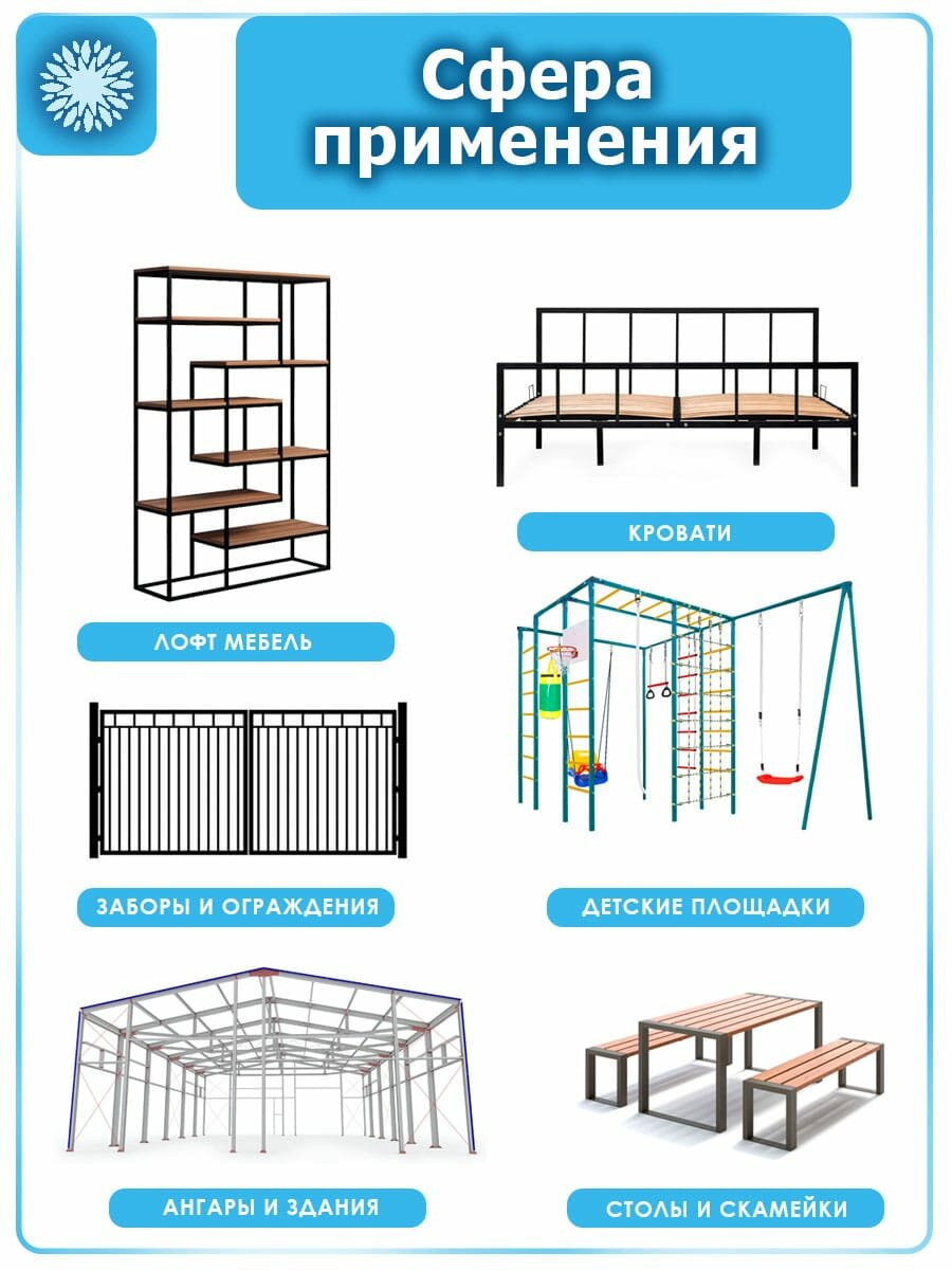 Труба металлическая профильная 40х20х2 — фото 1