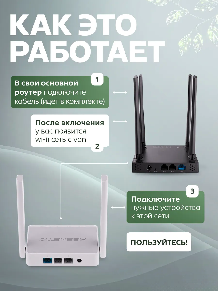 Роутер с VPN безлимитным встроенным — фото 1