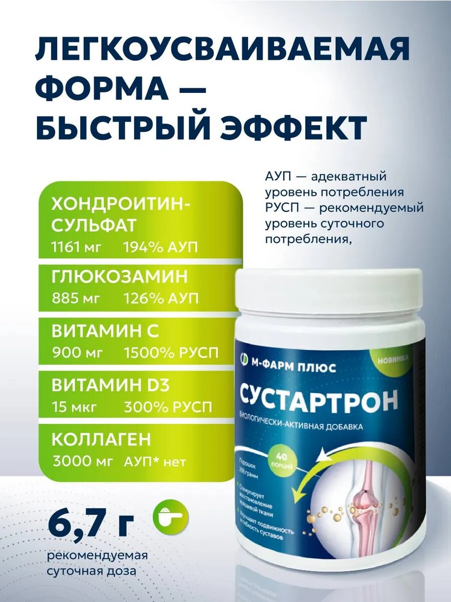 Изображение Глюкозамин хондроитин коллаген для суставов Сустартрон