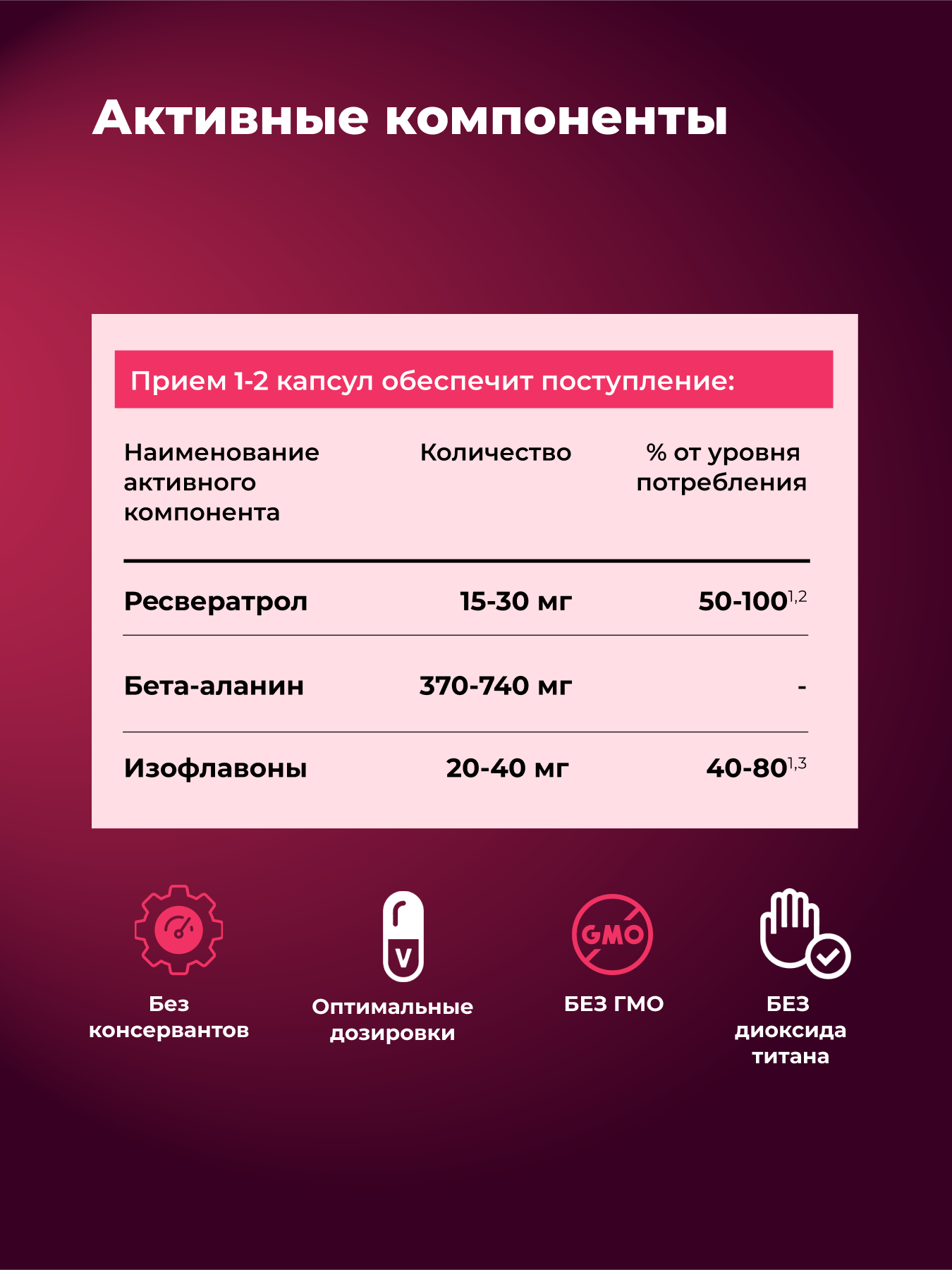 Картинки Меносмарт от приливов при климаксе и менопаузе, ресвератрол, фитоэстрогены, негормональное средство Dietelle