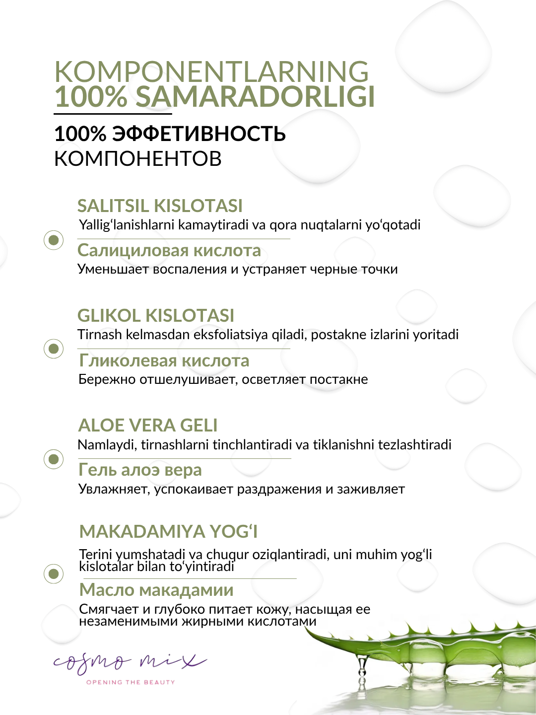 Крем для лица MIXIT Stop Acne, от акне, для всех типов кожи, 50мл — фото 1