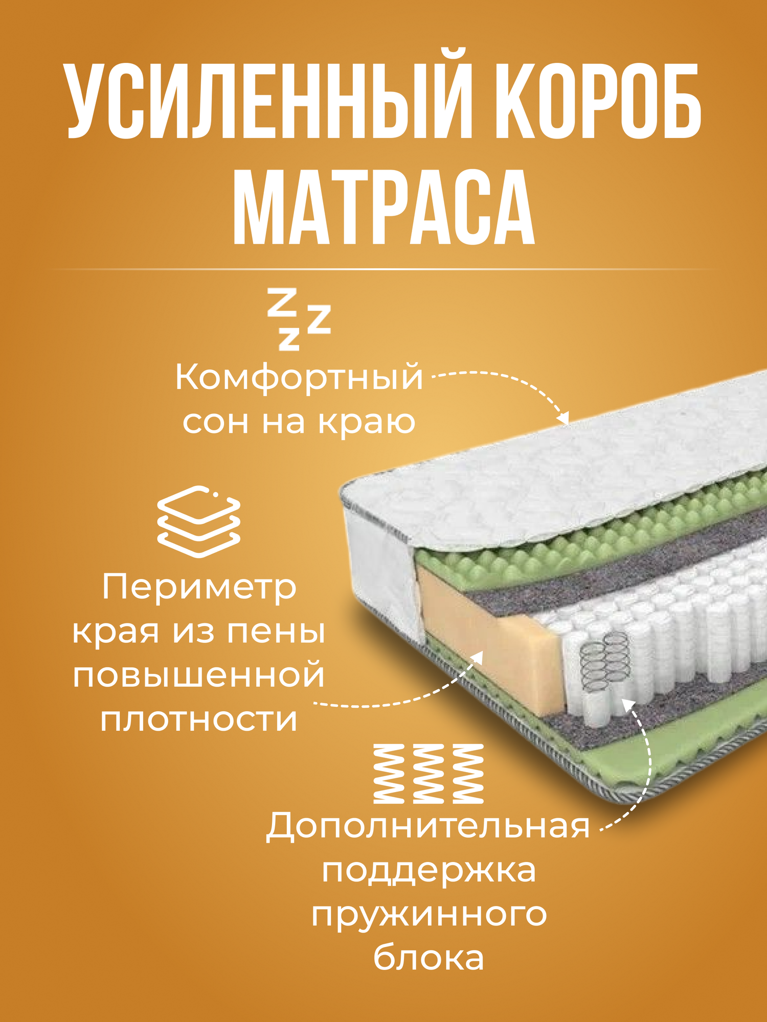 Ортопедический Матрас 165x200 Пружинный Tonus Massage, Независимые пружины — фото 1