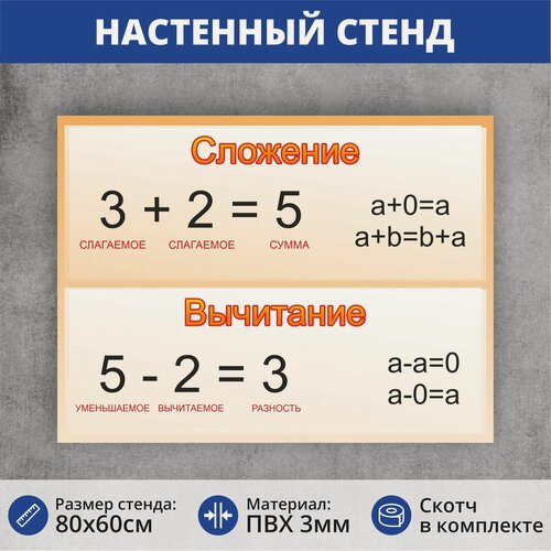 Изображение товара Информационный стенд для начальной школы "Сложение и вычитание" (800х600мм)