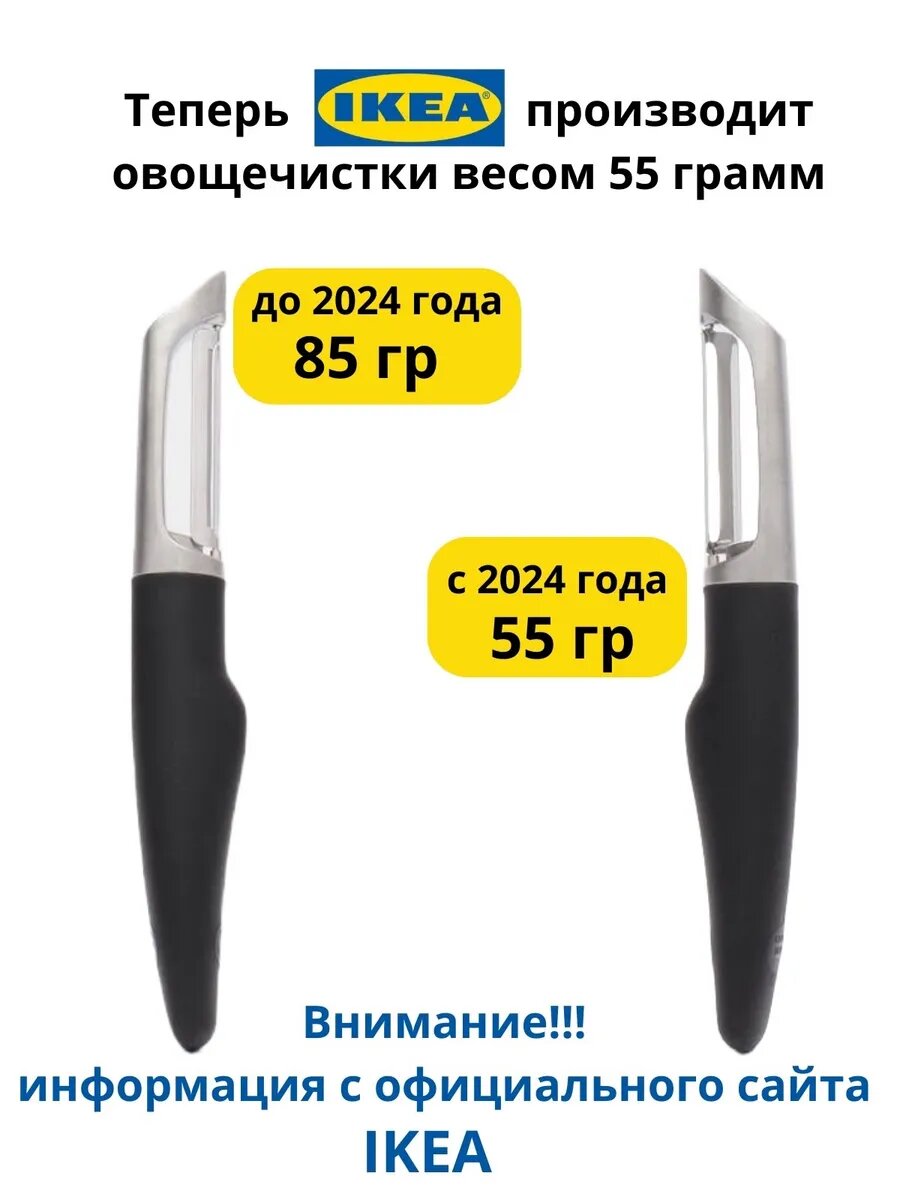 Овощечистки Xiaomi Овощечистка ручная IKEA VARDEFULL