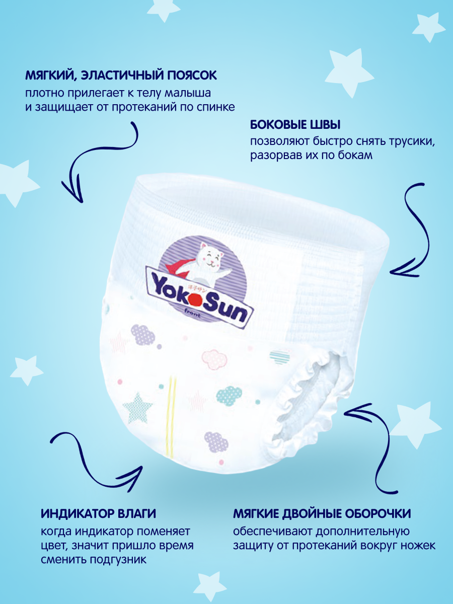 Детские подгузники-трусики YokoSun Comfort, размер 5/XL (12-20 кг), Megabox 2 уп. х 38 шт. (76 шт.) — фото 1