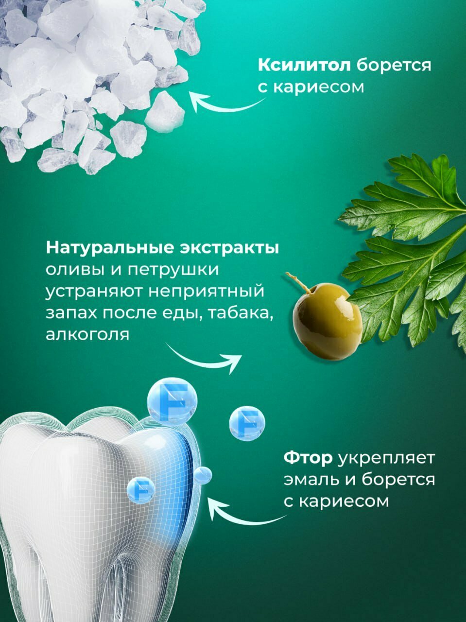 Ополаскиватель GLOBAL WHITE, для полости рта, освежающий, 300мл — фото 1