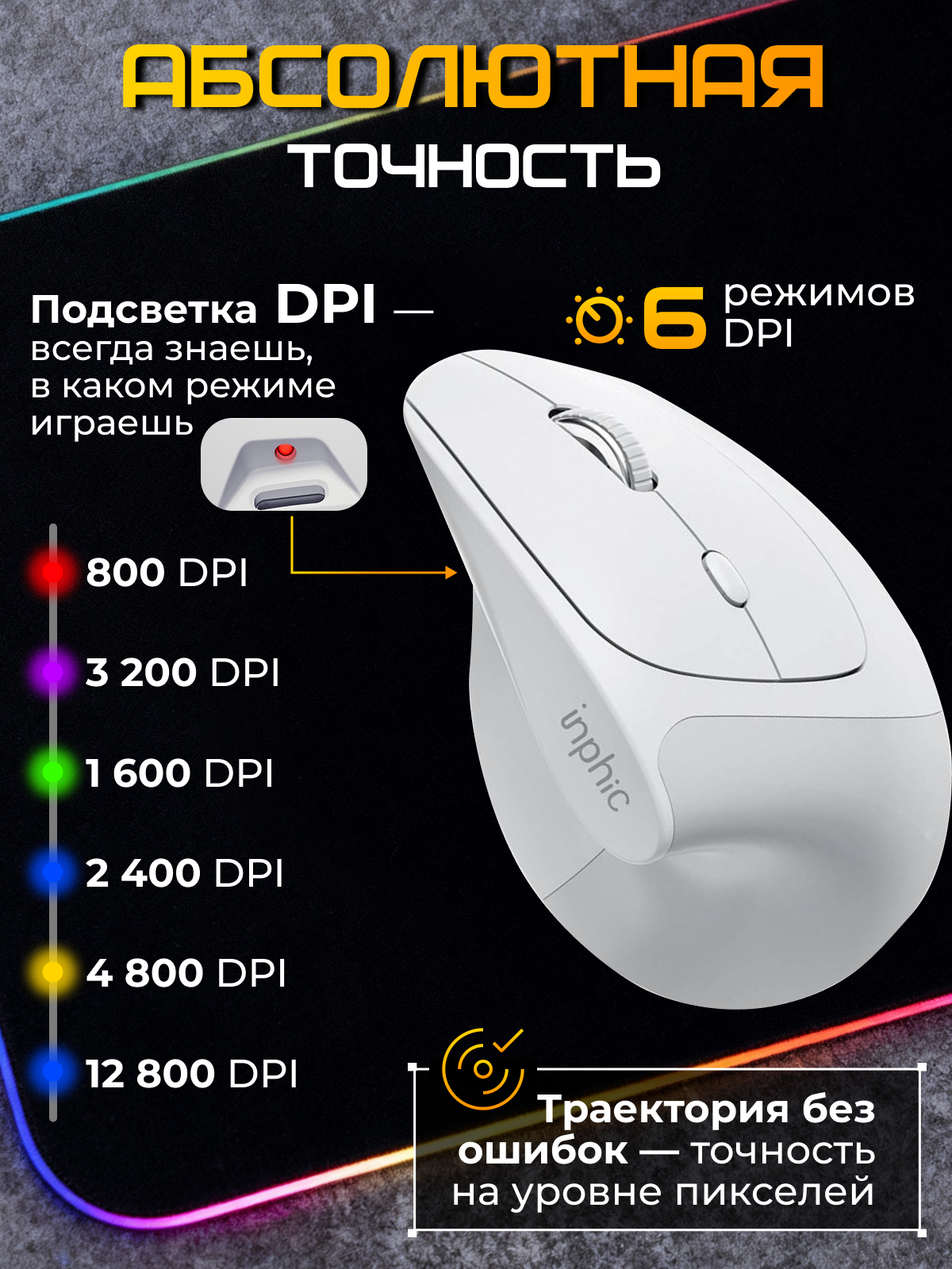 Вертикальная игровая беспроводная мышь для ноутбука Inphic X9 Pro, белая — фото 1