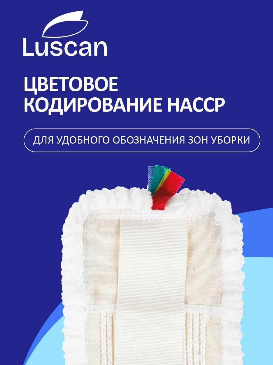 Насадка для швабры Luscan плоская, МОП для швабры, на карманах, из микрофибры, длина 40 см — фото 1