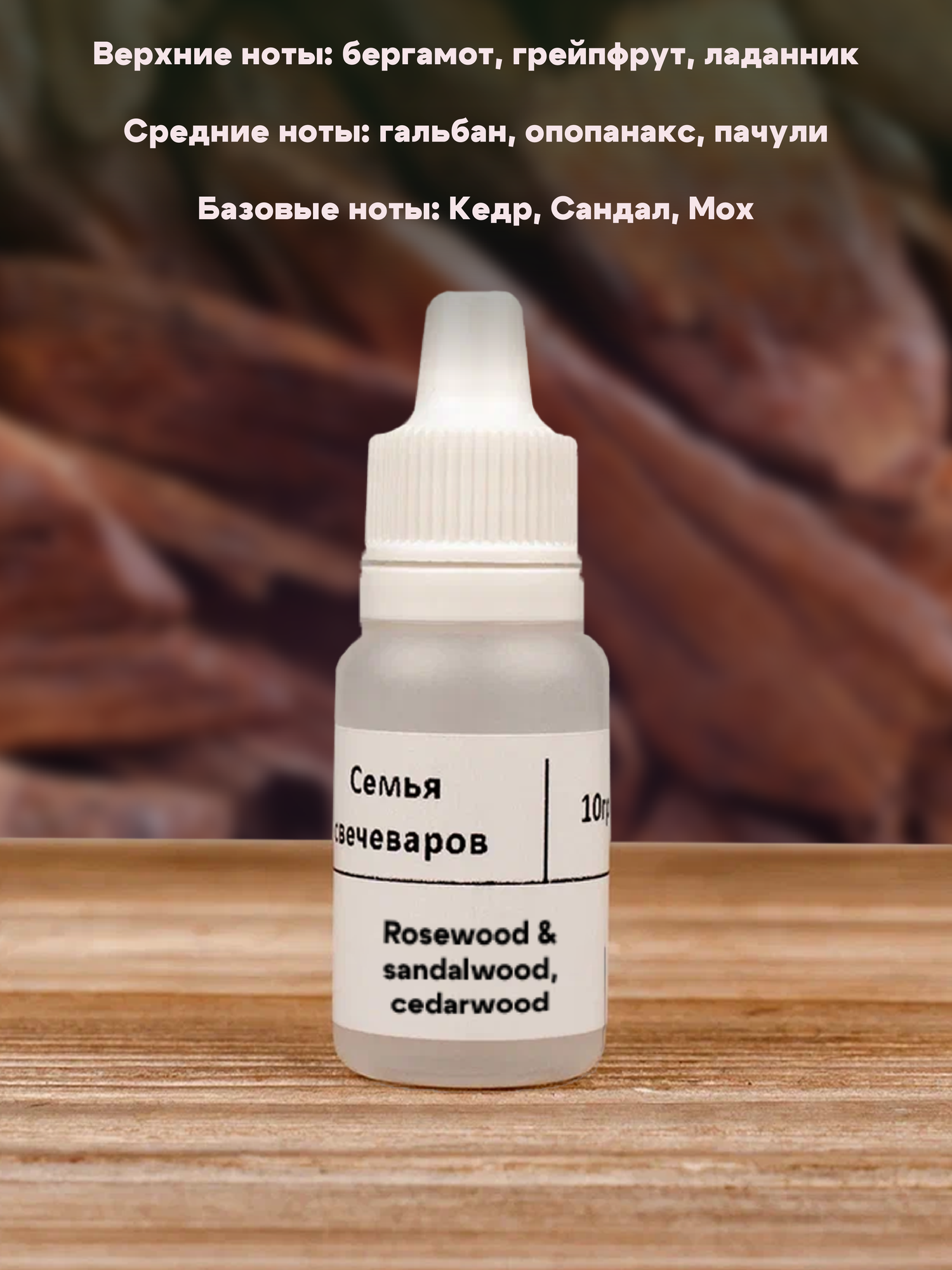 Набор отдушек "По мотивам парфюмов 3" — фото 1