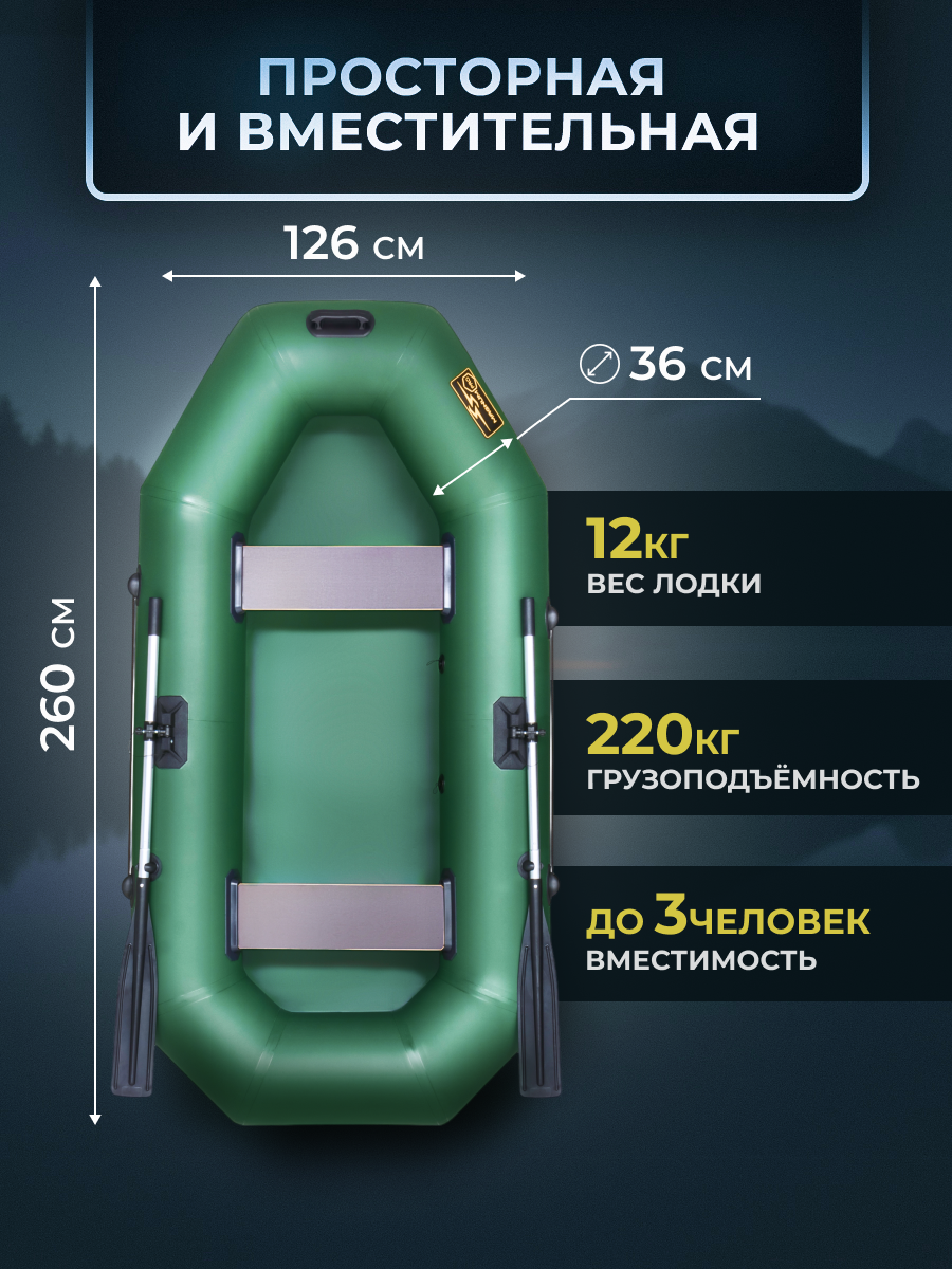 Лодка ПВХ под мотор надувная двухместная гребная для рыбалки Magnum PRO 260 зелёная — фото 1