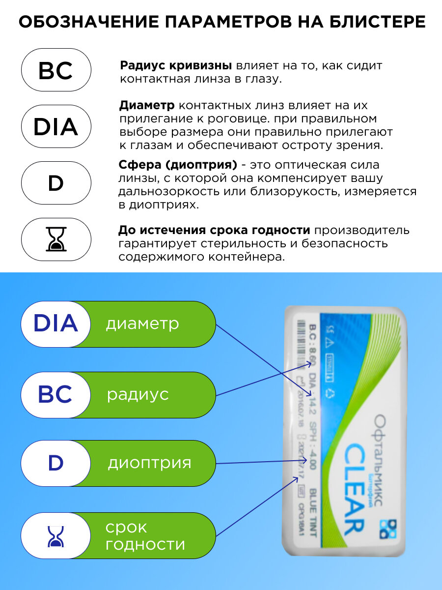 Контактные линзы Офтальмикс Batterfly Clear R 8.6 D -2.0 (4шт.) — фото 1