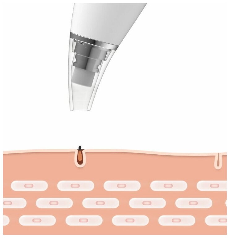 Изображение Xiaomi Вакуумный аппарат для чистки лица InFace MS7000