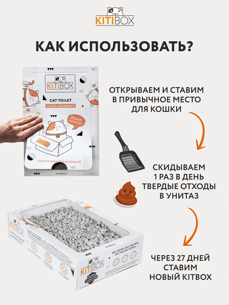 Наполнитель и лоток 2-в-1KiTiBOX. Долгоиграющий одноразовый туалет для котов — фото 1