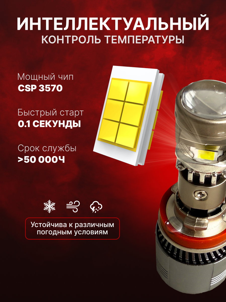Светодиодные лампы H11 A80, мини линзы h11/H8 90W, лед лампы H11 белые 6000k, комплект 2шт. — фото 1